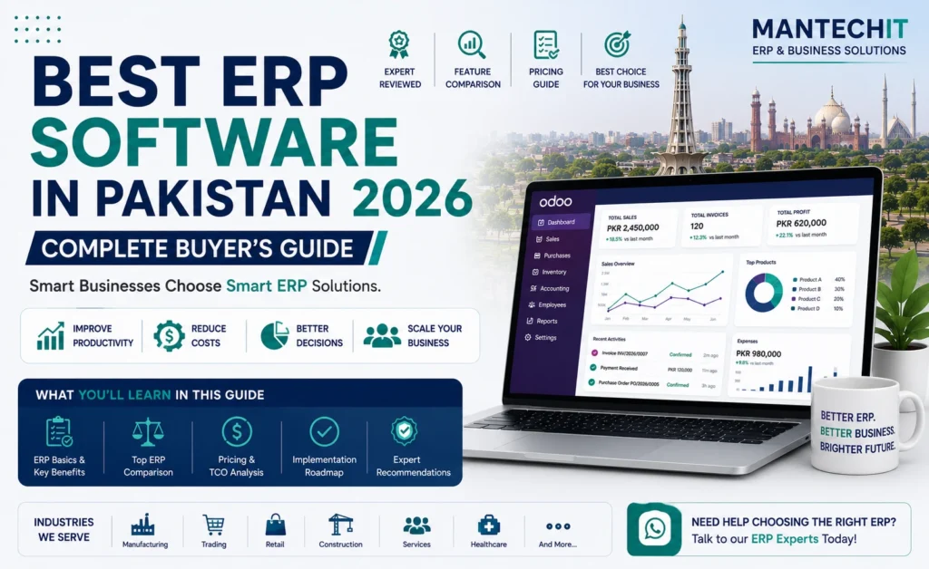 Best ERP Software in Pakistan