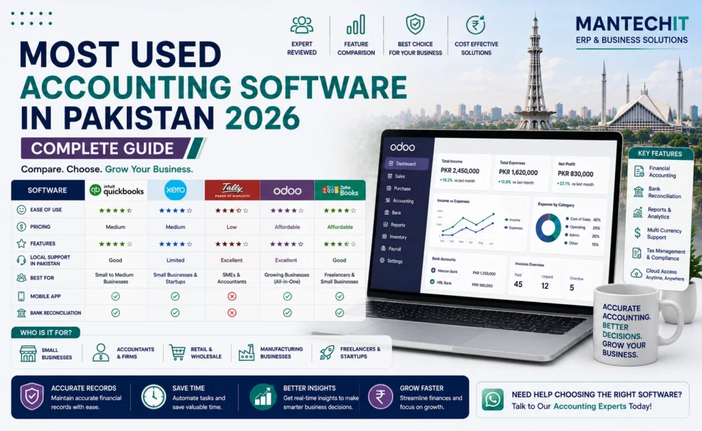most used accounting