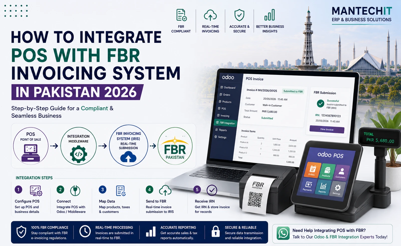 ntegrate POS with FBR Invoicing System