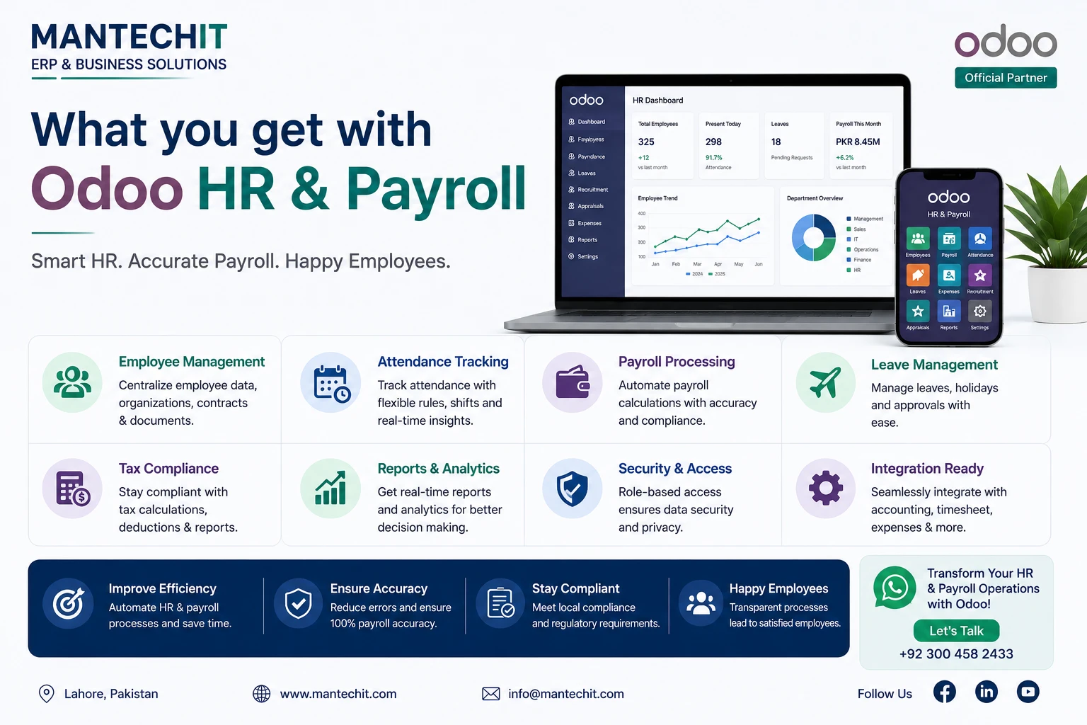 What you get with Odoo HR & Payroll