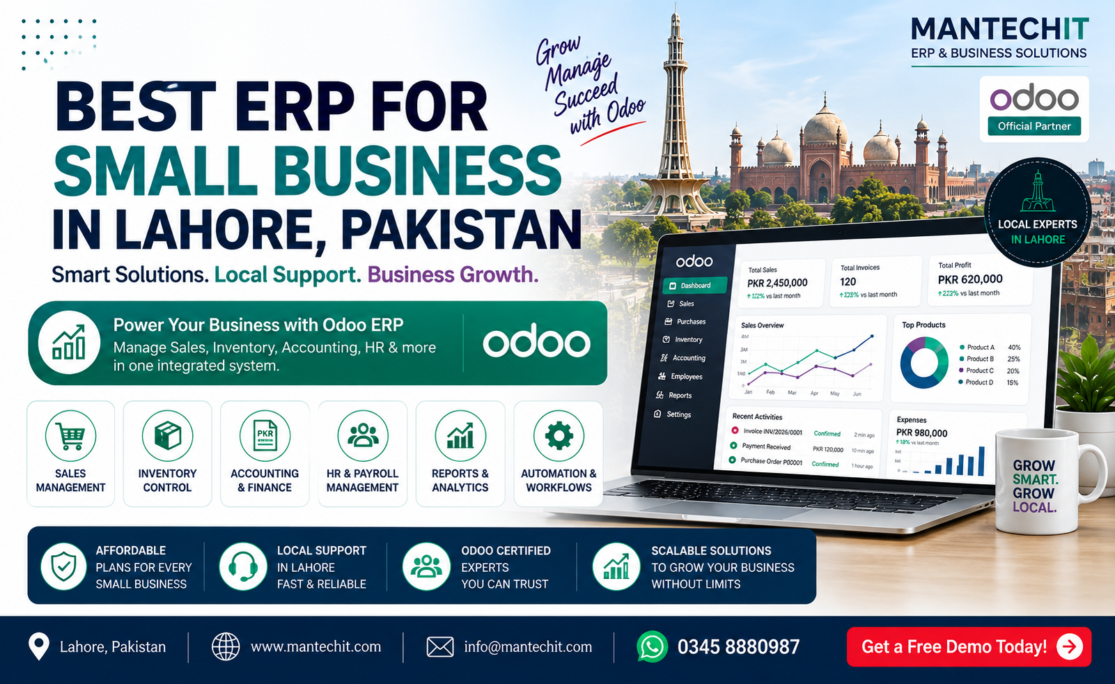 Best ERP for Small Business in Lahore, Pakistan