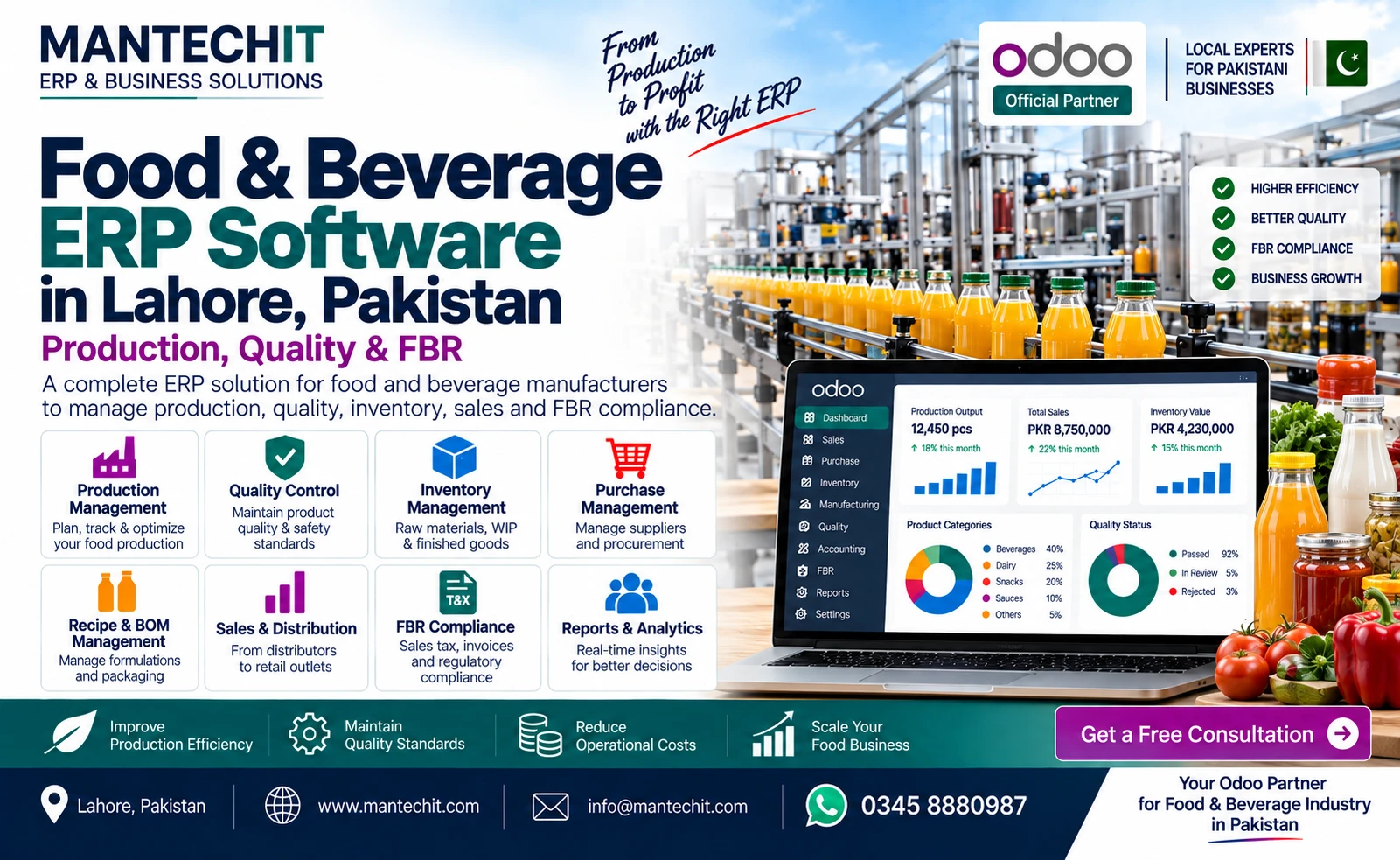 food beverage ERP software Pakistan