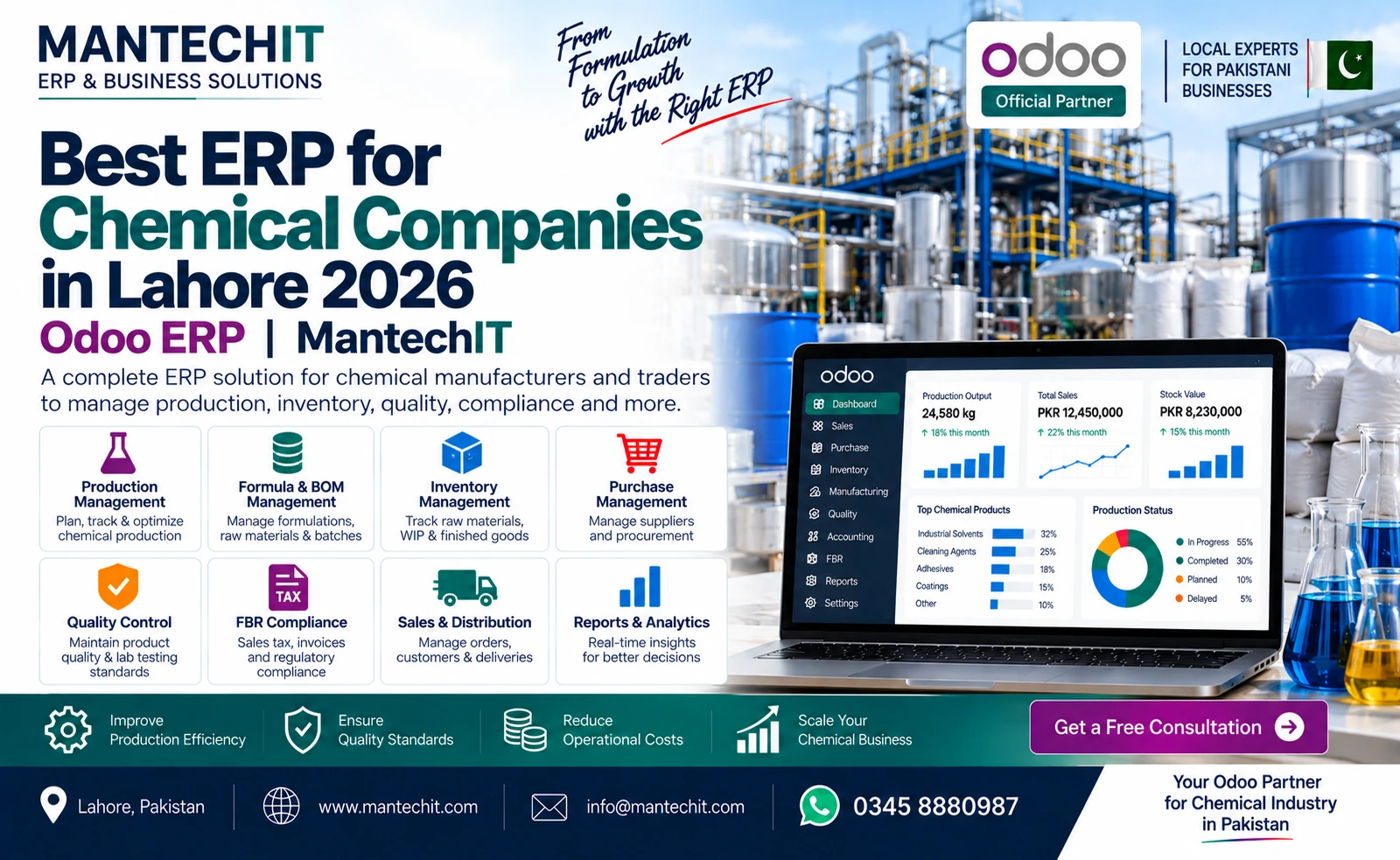 ERP for chemical companies