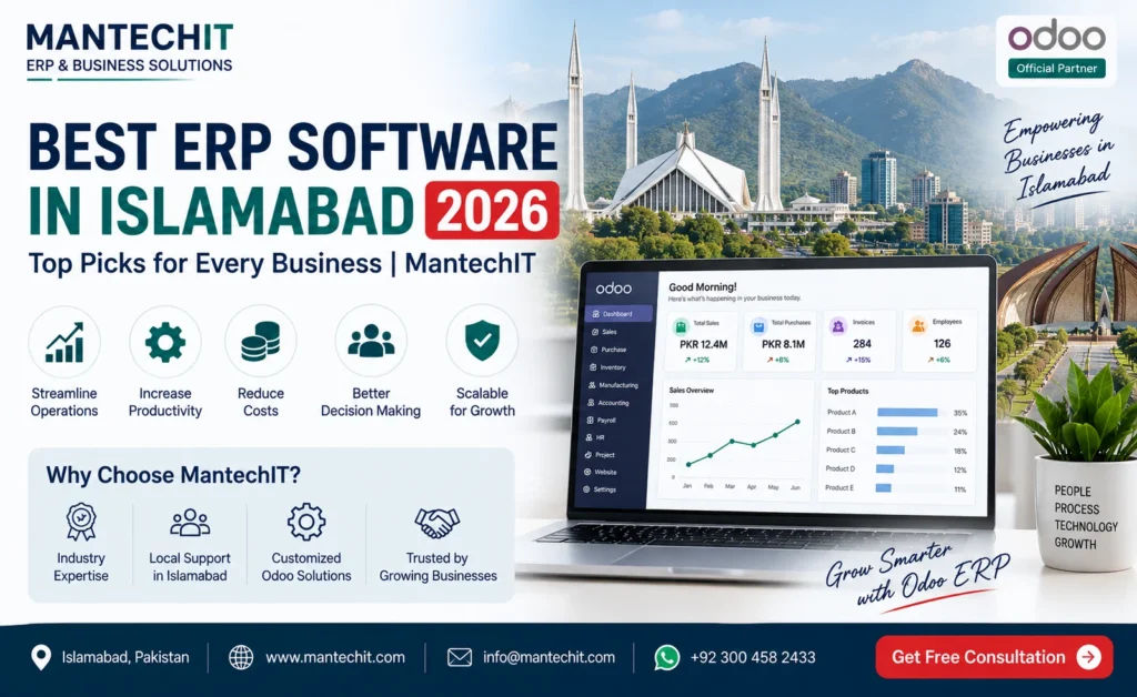 Best ERP Software in Islamabad