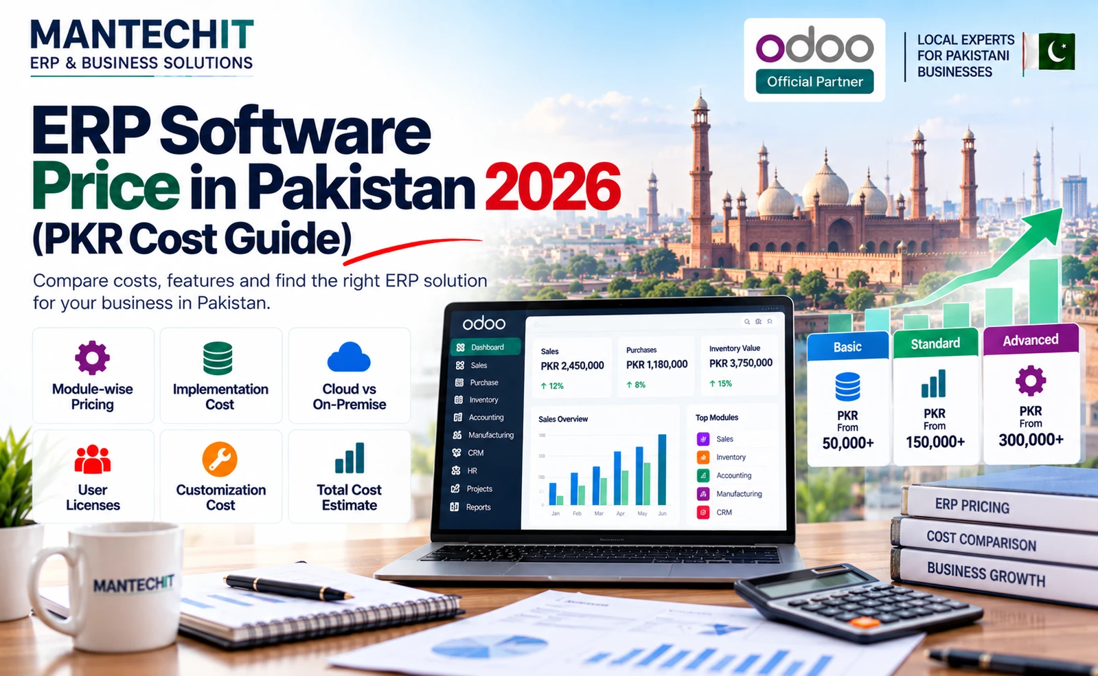 ERP Software Price in Pakistan