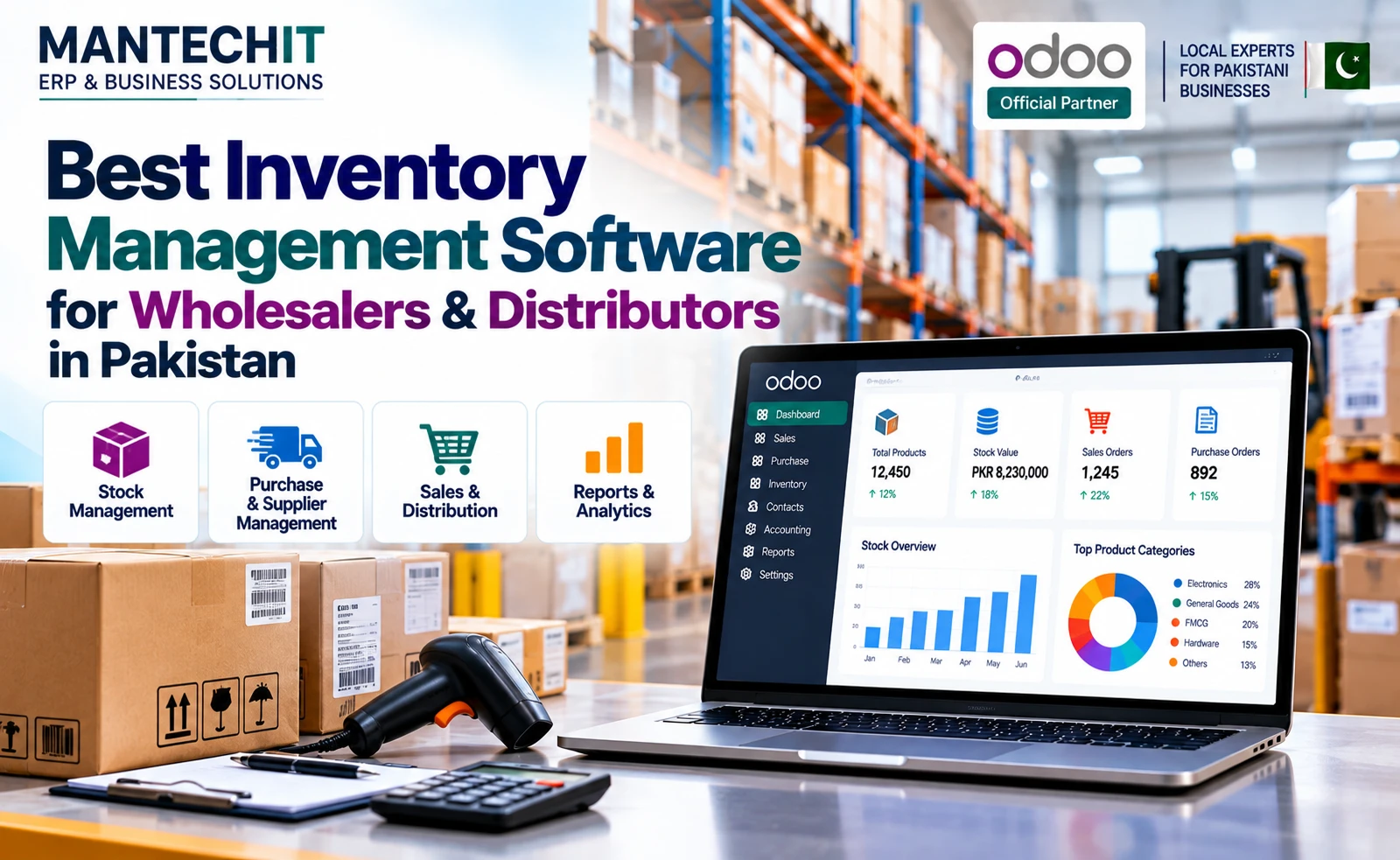 inventory management software